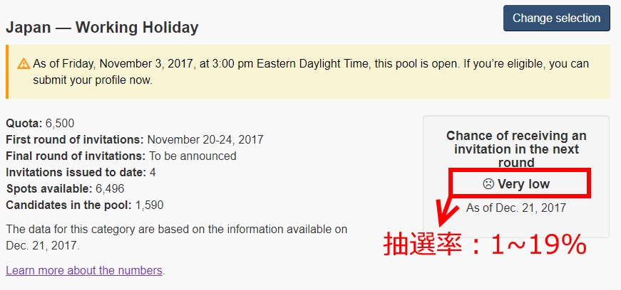 1 5現在 18年度カナダワーホリの抽選率低い トロント留学のwinz